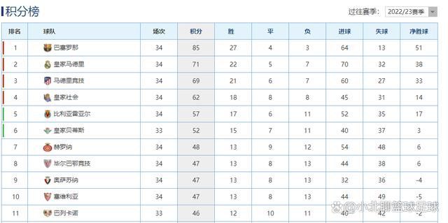 首回合将在2024年2月15日举行，而次回合将在2月22日举行。